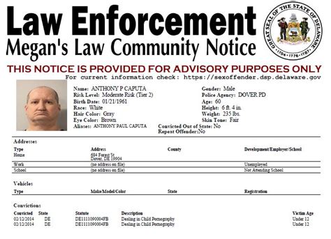 Megans Law Sex Offender Notifications 12 28 2021 City Of Dover Police Department