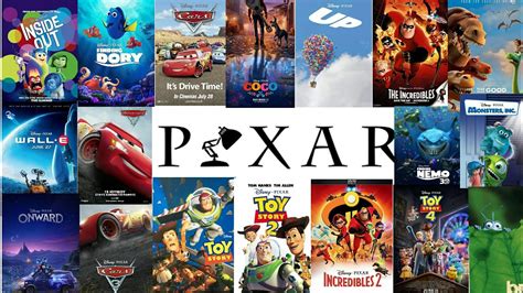 While theaters mostly went dark in 2020, the good news is there's plenty of upcoming superhero movies to get excited about in 2021 and beyond. PIXAR STUDIO MOVIE LIST (1995 to 2021) - YouTube