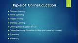 The Future Of Online Education Pictures