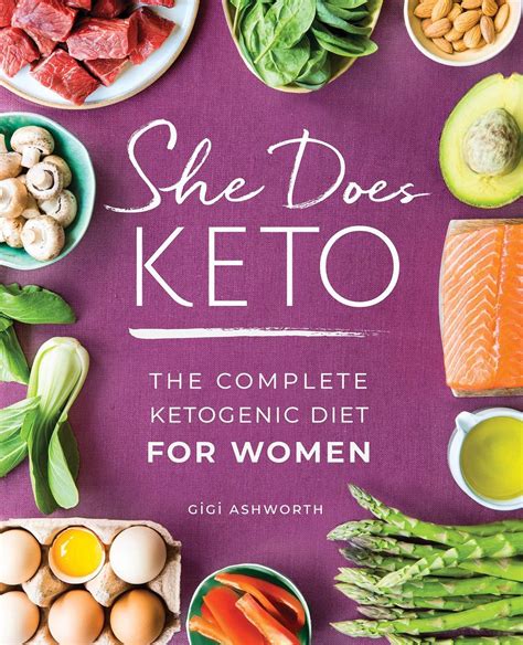 Not sure what's allowed on the keto food list? Pin by Actresspics on Keto diet | Ketogenic diet cookbook, Ketogenic recipes snacks, Mind diet