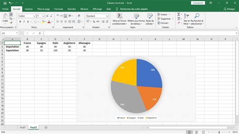 Insérer un Graphique dans Excel YouTube