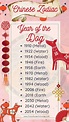 Born in Year of the Dog (Chinese Zodiac): meaning, characteristics ...
