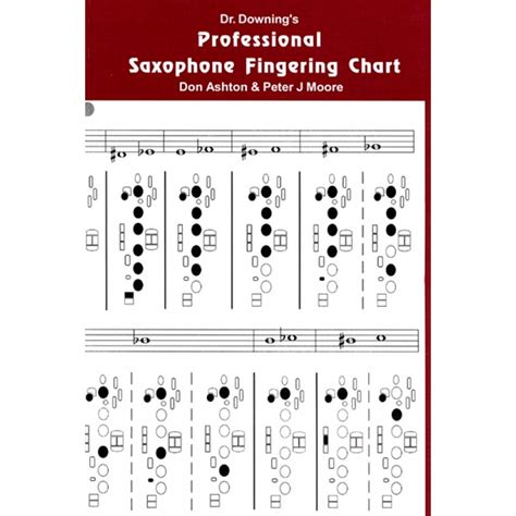 The Complete Saxophone Fingering Chart 56 Off