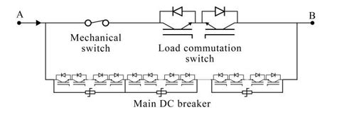 A schematic shows the plan and function for an electrical circuit, but is not concerned with the physical layout of the wires. Hybrid DC circuit breaker schematic diagram 23. | Download Scientific Diagram