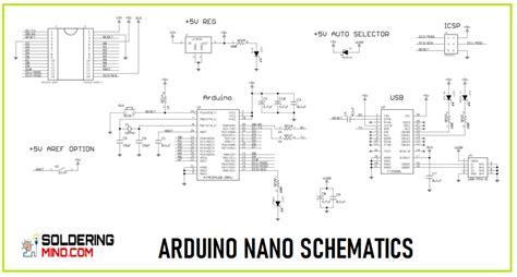 Arduino Nano Tutorial Pinout Schematics Vrogue