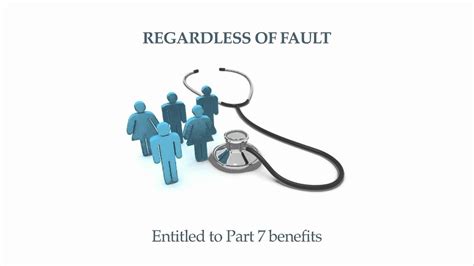 Blog 5 Icbc No Fault Benefitsmov Youtube