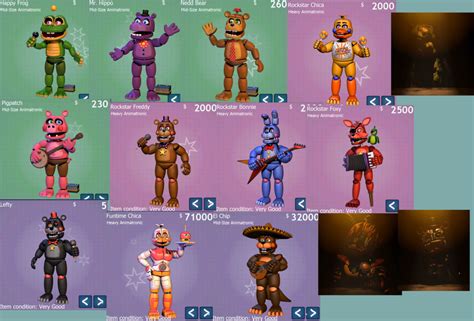 Fnaf 6 New Characters By Loocim00 On Deviantart