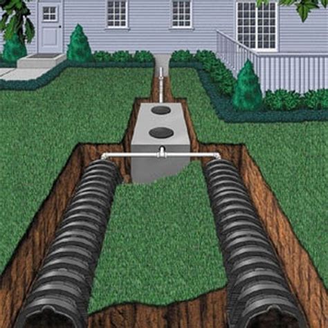 Today we are installing a diy dump station in our home septic tank for as little at $10. Las Fosas Sépticas | Septic tank, Sewer system, Diy septic ...