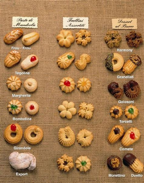More images for types of christmas cookies » Italian Cookie Recipes: Crown Jewels in Italian Confections