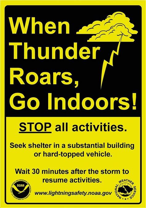 Thunderstorm Safety
