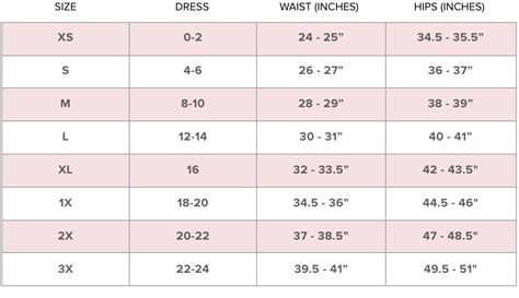 Underwear Size Chart | True&Co.