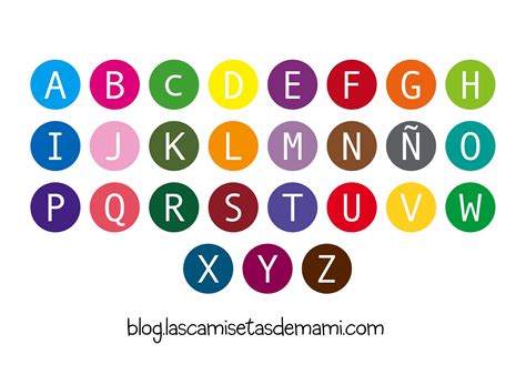 Alfabeto Colorido Alfabeto Para Imprimir El Abecedario En Español