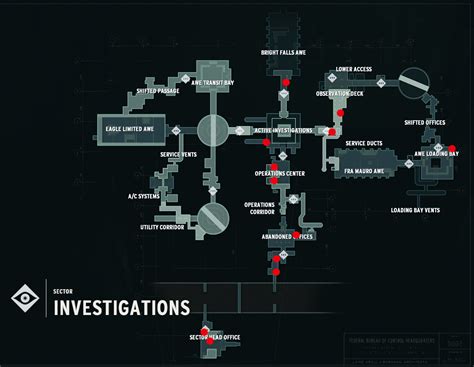 Control Dlc Awe Guide And Roadmap Control