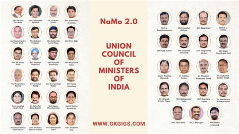 Indian Cabinet Ministers List Pdf Cintronbeveragegroup Com