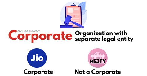 Corporate Governance