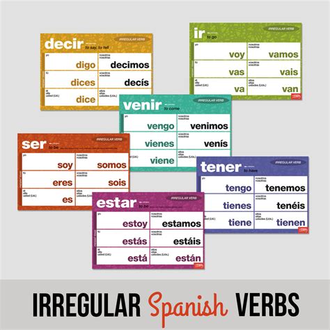 Essential Irregular Spanish Verbs Chart Set Spanish Teachers Discovery