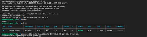 Raspberry Pi Ssh Setup