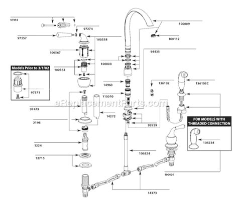 That's why it's important to have the necessary commercial faucet parts and accessories on hand, so you can fix your sink if a component becomes broken or worn. Moen 7786 Parts List and Diagram : eReplacementParts.com