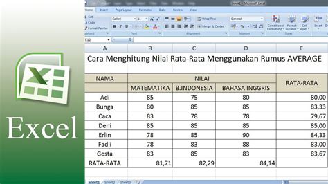 Cara Menghitung Nilai Rata Rata Raport Di Excel Excel Dan Rumus Riset