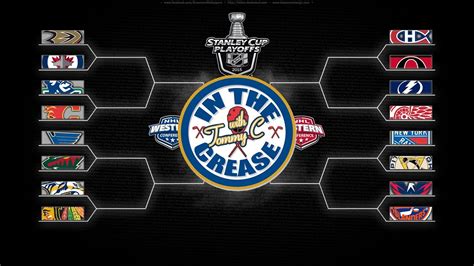 The 2016 Nhl Playoff Picture Hockey Focus