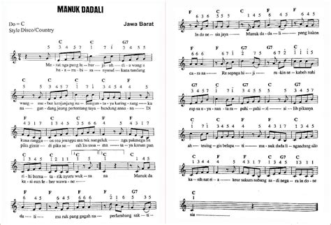 Check spelling or type a new query. √ Lirik Lagu Manuk Dadali dan Artinya, Sejarah, Notasi dan Maknanya
