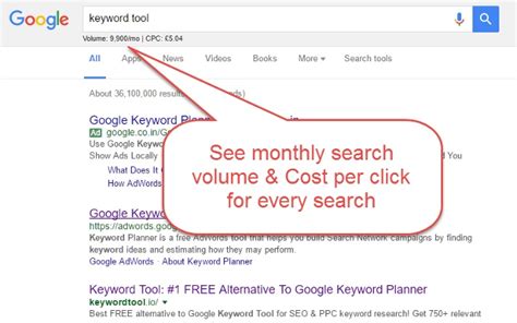 These are the most popular suggestions for computer keywords generated by wordstream's free keyword tool.to get have all of these keywords sent to you, simply enter your email address and click email keywords. Keywords Everywhere - Keyword Tool - Chrome Web Store