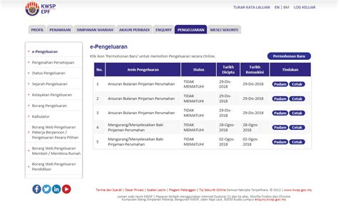 These cookies do not store any personal information. Pengeluaran i-Lestari KWSP: Permohonan Pengeluaran i ...