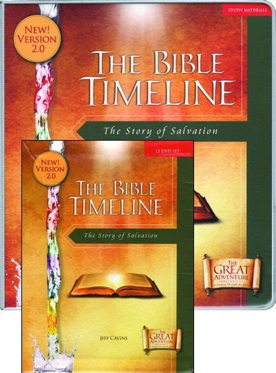 The Bible Timeline The Bible Timeline Starter Pack 1 Online Registratio