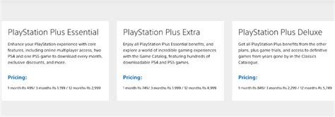 Everything You Need To Know About Sonys Playstation Plus Tiers