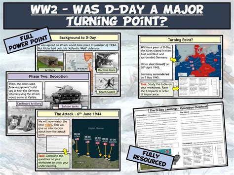 Ks3 World War 2 Turning Points Bundle Teaching Resources
