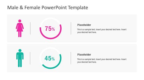 Male Vs Female Charts For Powerpoint Presentationgo