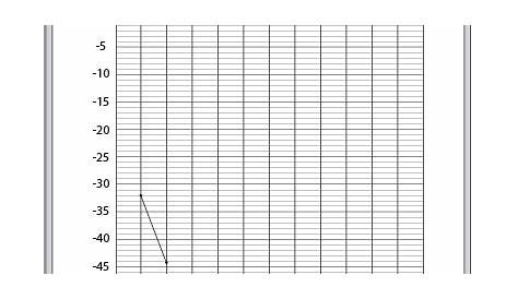 graph a line worksheet