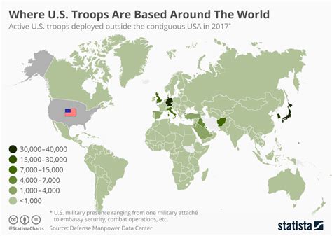 Chart Where Us Troops Are Based Around The World Statista