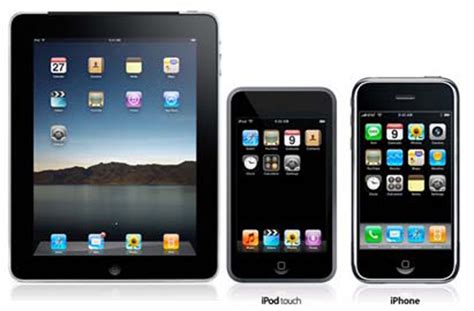Ipad Vs Iphone Vs Ipod Touch Whats Best For Your Gaming Buck