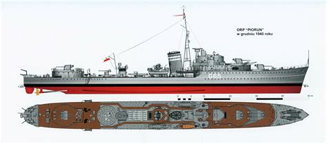 Orp Piorun N Class Destroyer Ex Hms Nerissa 1940 Naval History