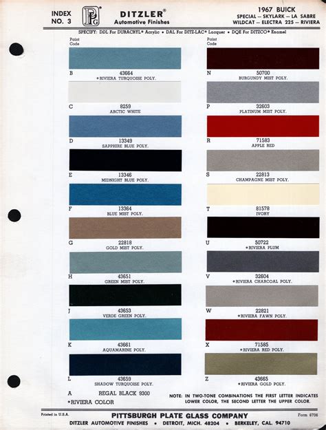 Paint Chips 1967 Buick