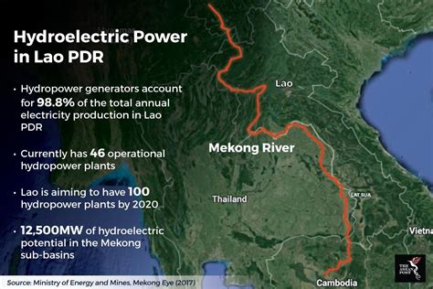 Lao’s Hydropower Ambitions The Asean Post