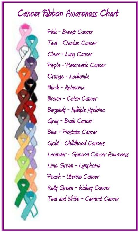 Lung Cancer Color Ribbon