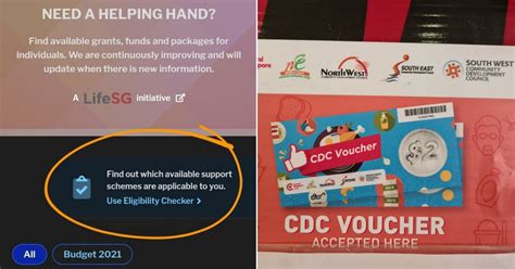 Singapore's 'emerging stronger together' budget 2021 straddles the balance of relentlessly pushing forward the country's transformational agenda while maintaining a sustainable fiscal position. This website tells you which Budget 2021 grants & govt ...