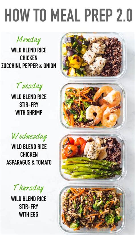 How To Meal Prep Make 4 Meals At Once Green Healthy Cooking