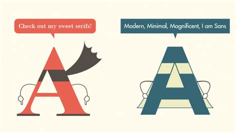 The difference between serif and sans serif font… Serif vs. Sans: The Final Battle - Infographic