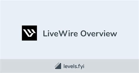 Livewire Careers Levelsfyi