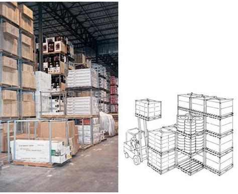 Tier Rack Dyna Pallet Stacking Frames At Nationwide Industrial