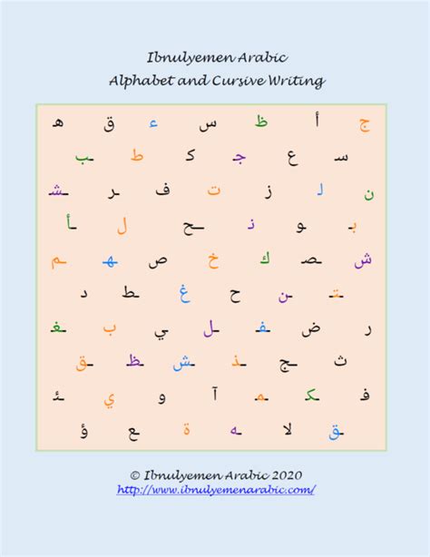 Ibnulyemen Arabic Alphabet And Cursive Writing Ibnulyemen Arabic