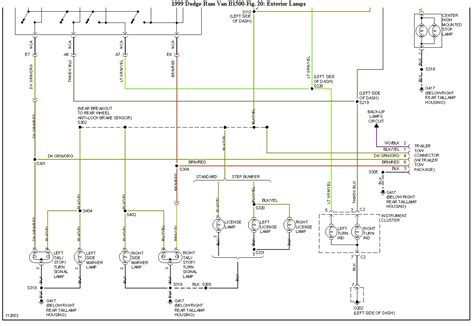 My 2003 dodge 3500 diesel with the 6 speed manual has a problem with all gages going to zero. 2003 Dodge Ram Tail Light Wiring Diagram | Free Wiring Diagram