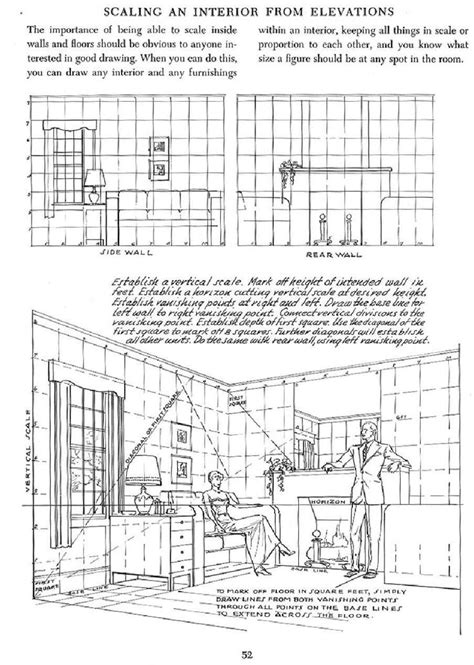 Andrew Loomis Successful Drawing In 2020 Perspective Drawing