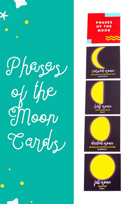 Teach Your Children Sequencing By Learning The Order Of The Moon Phases