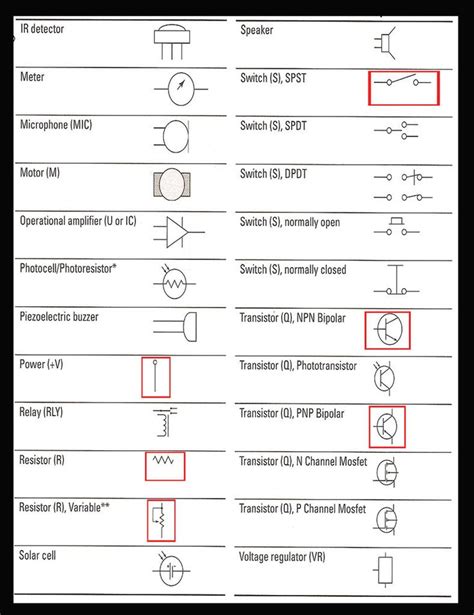 Alexia Cole Electrical Diagram Schematic Symbols Generator