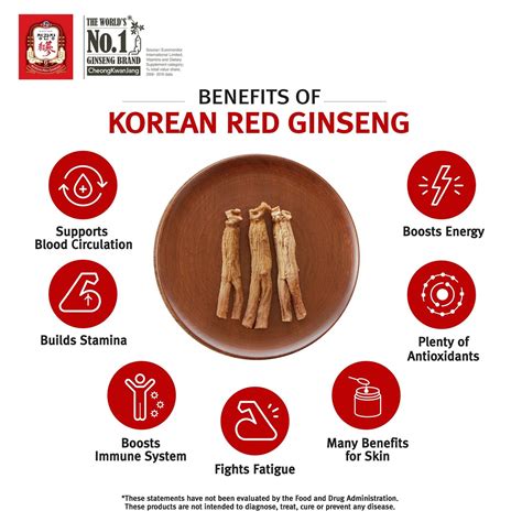 Benefits Of Korean Red Ginseng Kgc Canada
