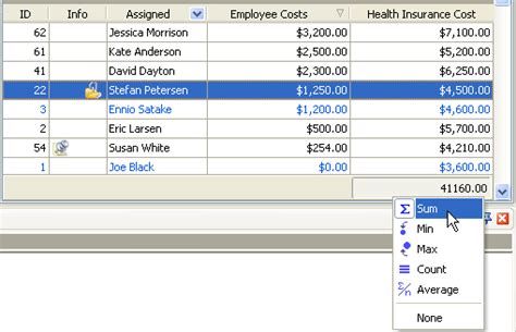 We did not find results for: Total and Average Health Care Insurance Cost per Employee